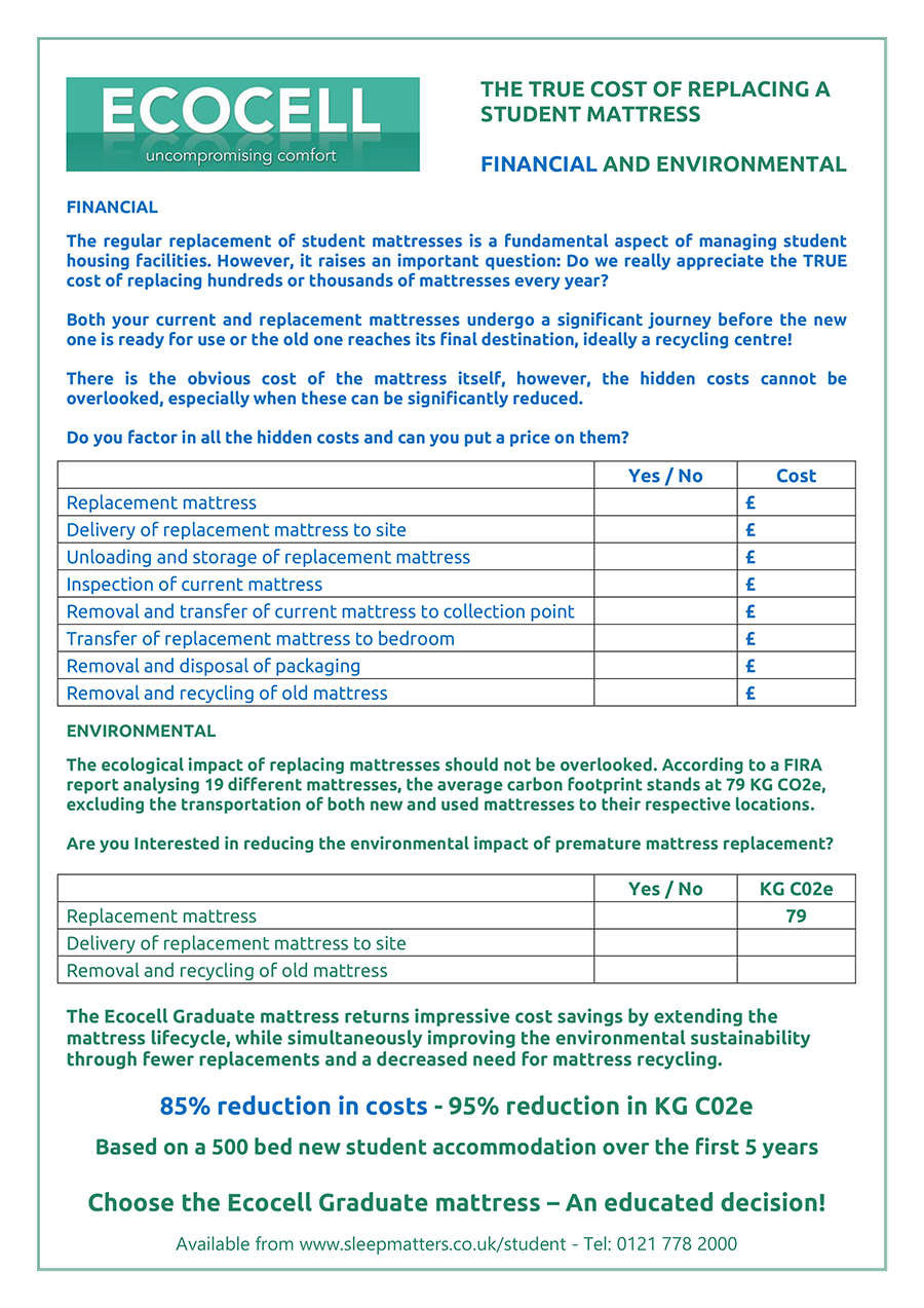 University Halls Case Study - The TRUE cost of replacing a student mattress