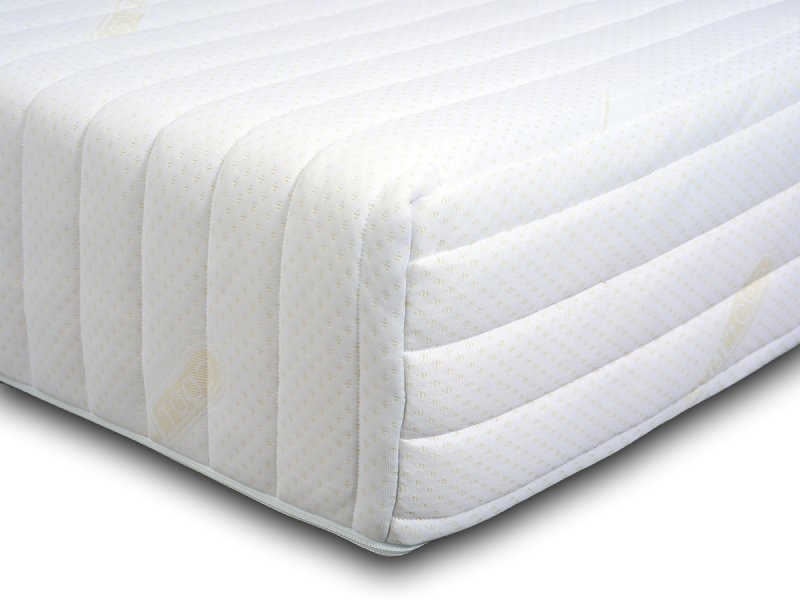 Memolux 700 mattress with Coolmax cover
